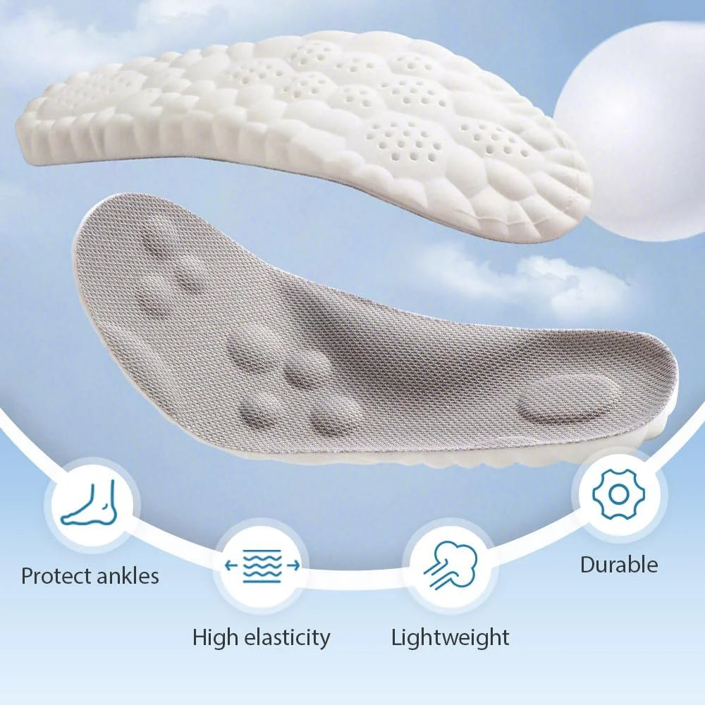 AeroSole® Insoles