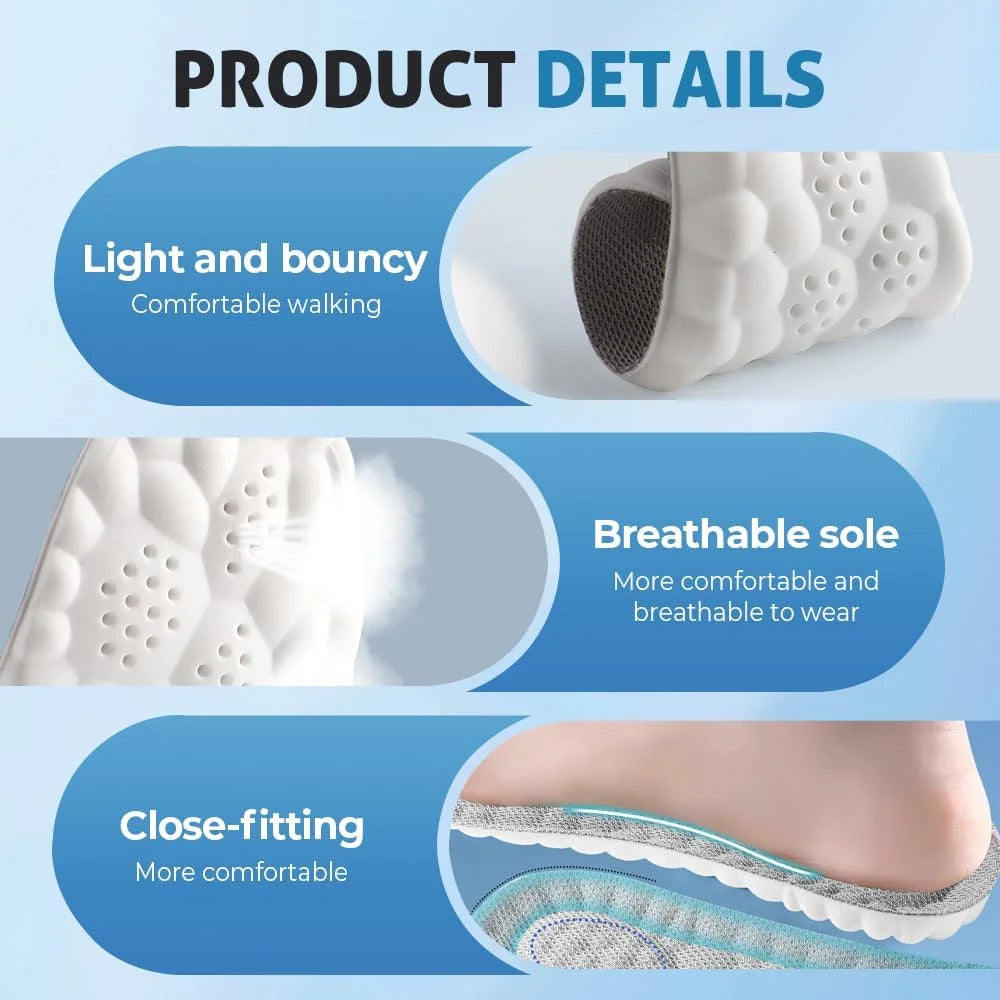 AeroSole® Insoles