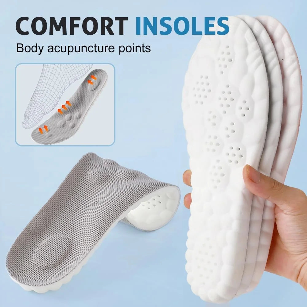 AeroSole® Insoles