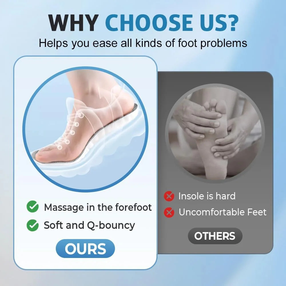 AeroSole® Insoles